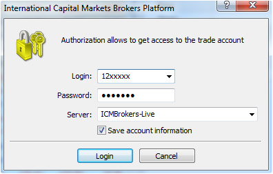 ICMB Forex Trading