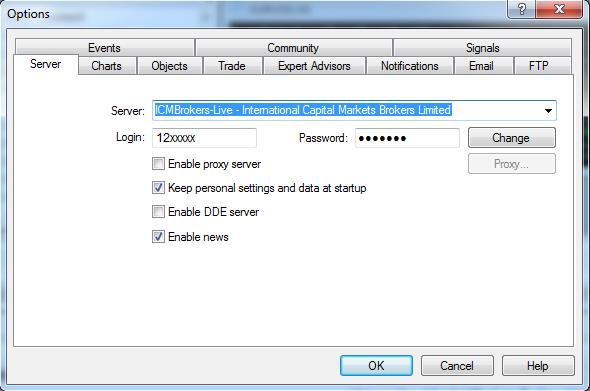 ICMB Forex Brokers