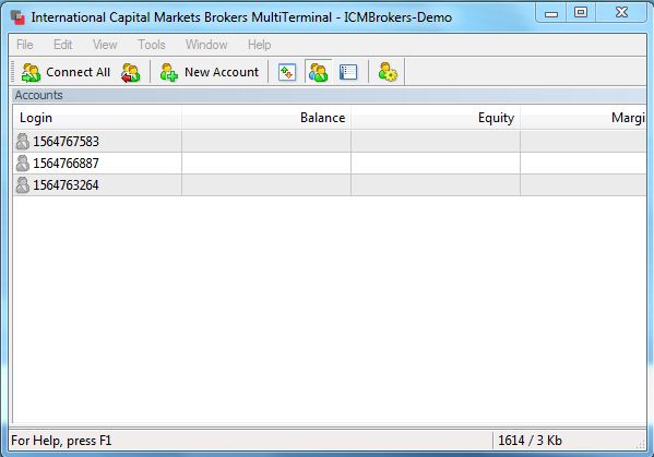 Forex in China